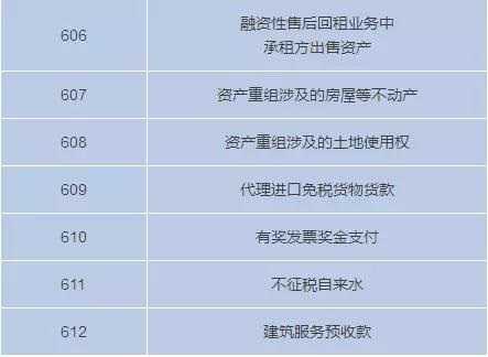 3月1日起不能收藏個(gè)人收藏碼了嗎？我要注冊(cè)個(gè)體戶才能收錢嗎？