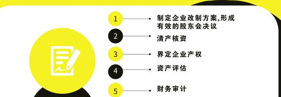 維護好公司的“十大”注意事項-開心財務公司